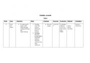 English Worksheet: lesson plan