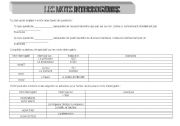 English worksheet: Les mots interrogatifs