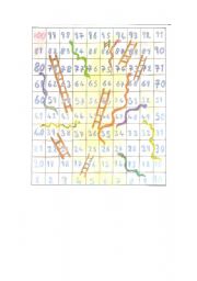 English Worksheet: snakes and ladders