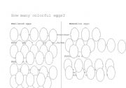 English Worksheet: easter colorful eggs counting