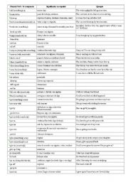 English Worksheet: phrasal verbs list
