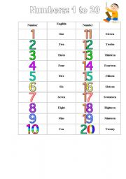 English Worksheet: Numbers:1-20