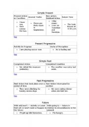 English Worksheet: SIMPLE PRESENT