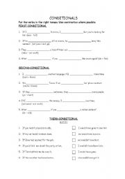 English Worksheet: Conditional sentences