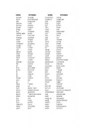 English Worksheet: Verbs and spanish meaning