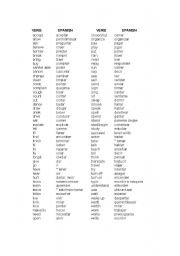 English worksheet: Verbs and spanish meaning