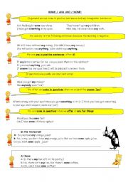 English Worksheet: SOME/ANY/NO/NONE