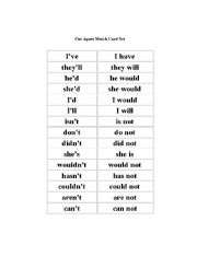 English Worksheet: Contractions