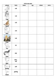 English worksheet: Zoo Animals