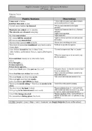 English Worksheet: Passive details