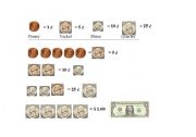 English Worksheet: Coin Identification Chart