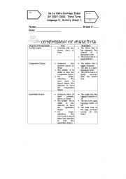 English Worksheet: Adjectives: Degree of Comparison