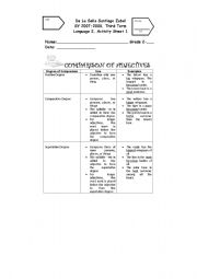 English worksheet: Adjectives: Degree of Comparison