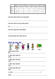 English Worksheet: how often...? What does he/she do?