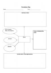 English Worksheet: graphic organizer for content vocabulary for group work