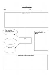 graphic organizer for content vocabulary for group work