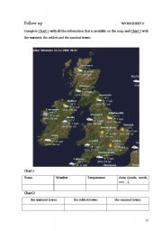 English Worksheet: the weather in Uk