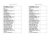 English Worksheet: Types of errors