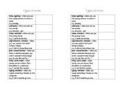 English worksheet: Types of errors