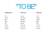 verb to be and have got