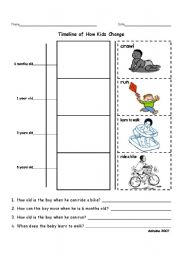 English Worksheet: Timeline of How Kids Change