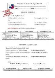 Verb Tenses - Explanatory notes