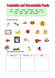 countable and uncountable foods