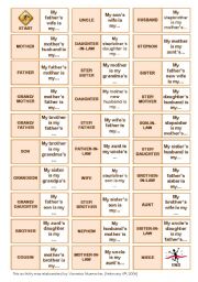 English Worksheet: Family Network Dominoes