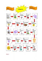 English Worksheet: Conditionals I and II Board  Game