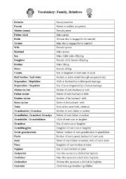 English Worksheet: Family Vocabulary (Relatives)