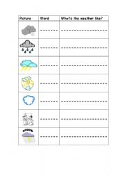 English Worksheet: whats the weather like?