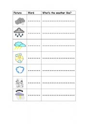 English worksheet: whats the weather like?