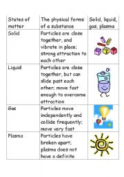 English Worksheet: States of Matter Vocabulary