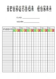 Behaviour Chart