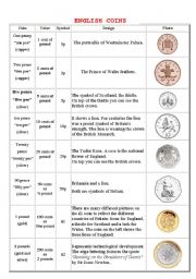 English Worksheet: English coins