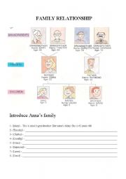 English Worksheet: Family