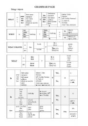 English Worksheet: Grammar 
