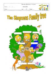 The simpson family tree blank