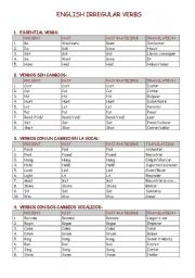 English Worksheet: irregular verbs charts