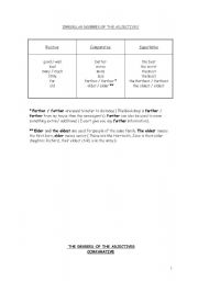 English worksheet: degrees of adjectives