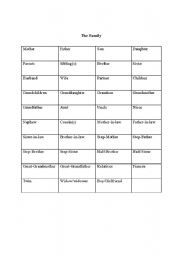 English worksheet: The Family