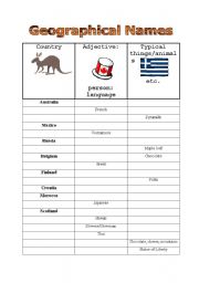 English worksheet: Geographical Names