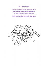 The Itsy Bitsy Spider Song