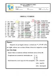 English Worksheet: Ordinal numbers