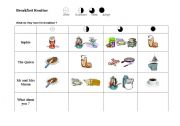 English Worksheet: Breakfast routine