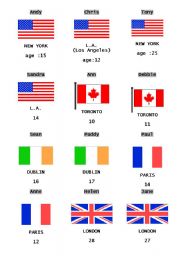 English Worksheet: People, age and nationality (Card game)