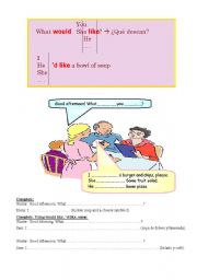 English Worksheet: would like