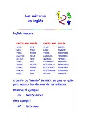 English worksheet: numbers in english