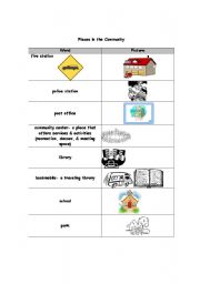 English worksheet: Places in the Community
