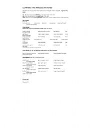 English Worksheet: Irregular verb